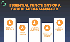 what are the essential functions of social media management